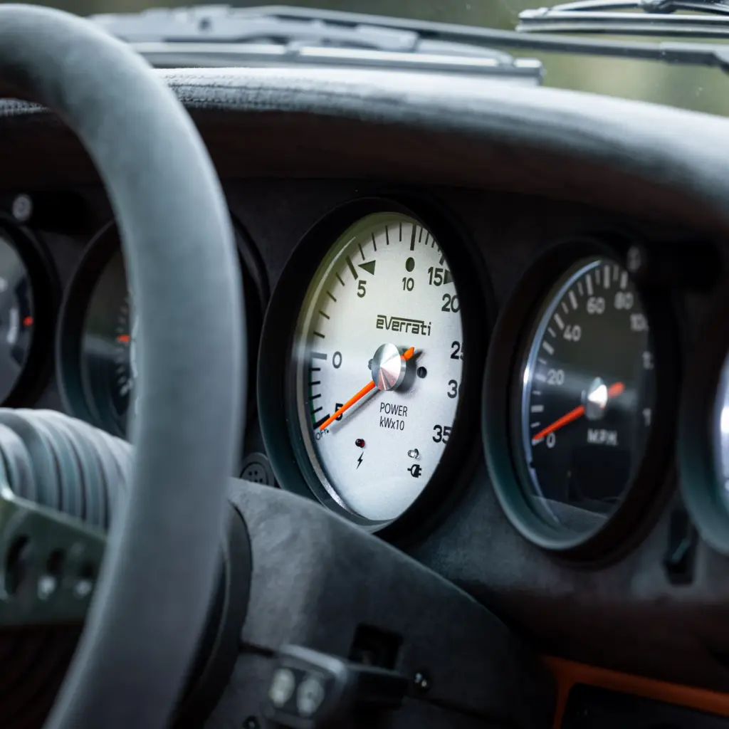 911 RSR Counters and Displays